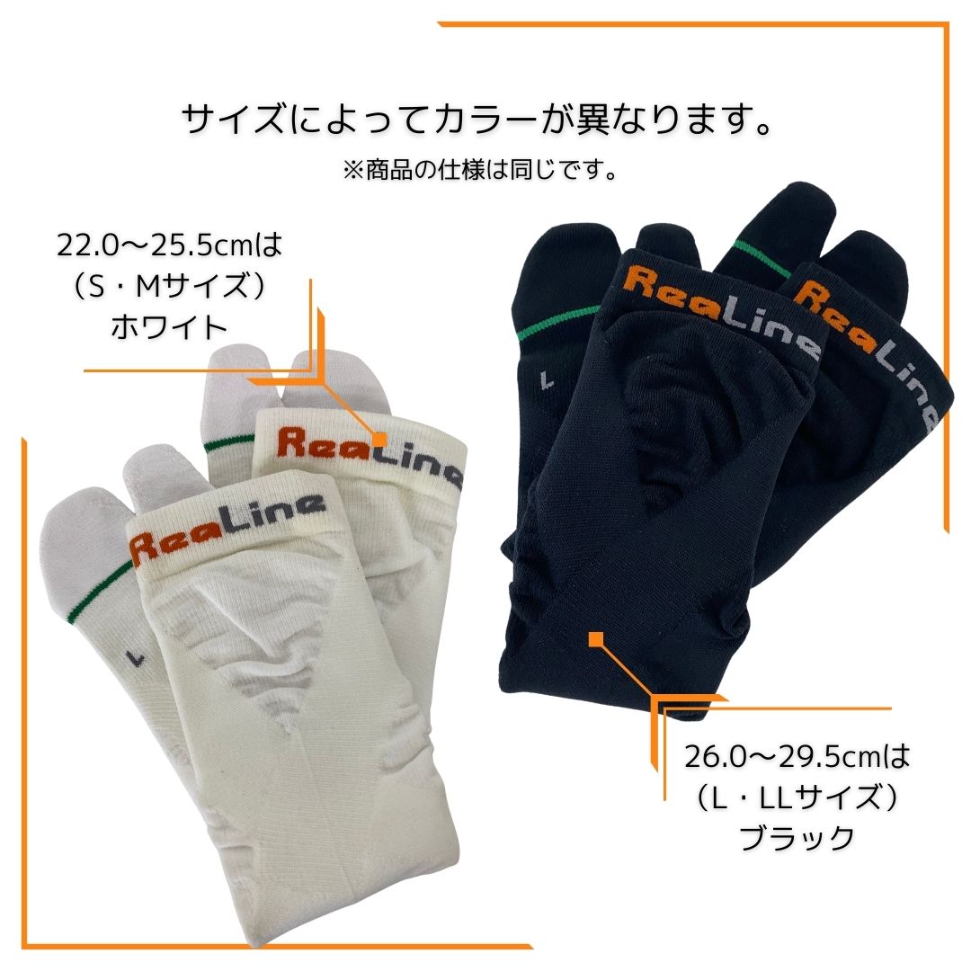 リアラインソックスソフト リアライン・ソックス・ソフトロング 1万回のテーピング経験から