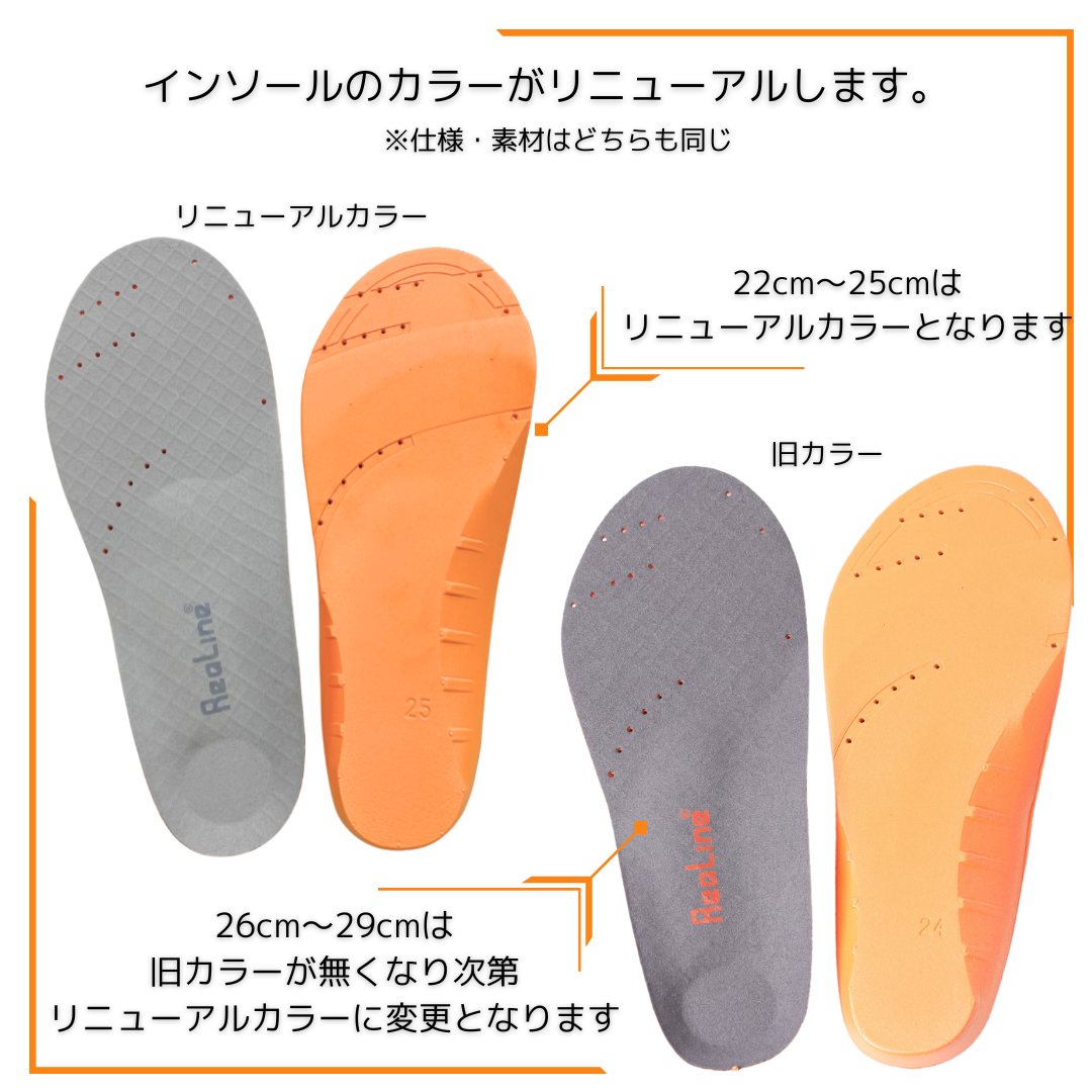 リアライン・インソール・スポーツ ＜トウサポートなし＞ – GLAB