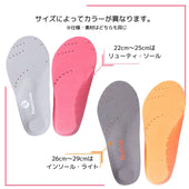 産後の足パンパン解消！リアライン・インソール