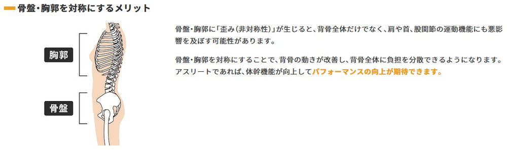 歪み解消でプレーが激変！