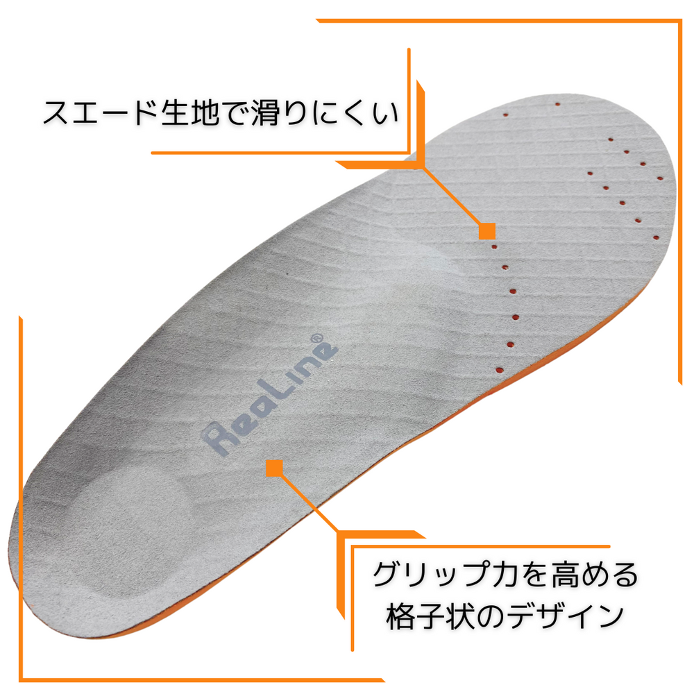 
                  
                    Realine Insole Light/Ryuty Sole
                  
                