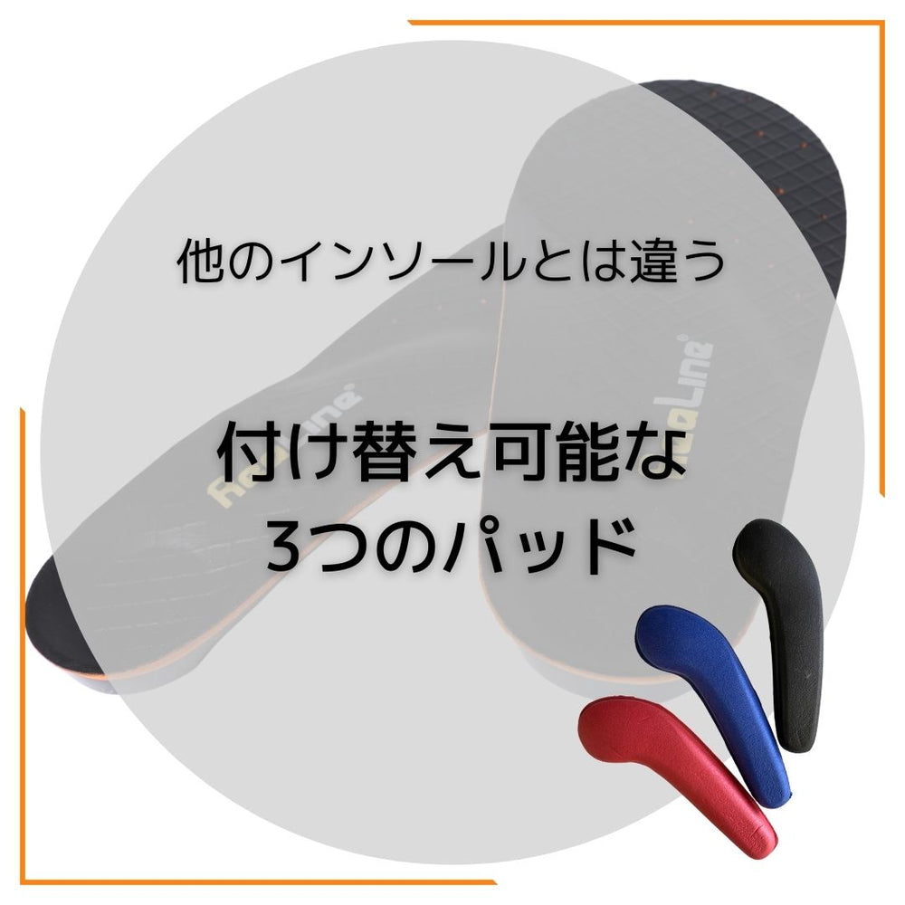 
                  
                    ReaLine・Insole/Sport <no toe support>
                  
                
