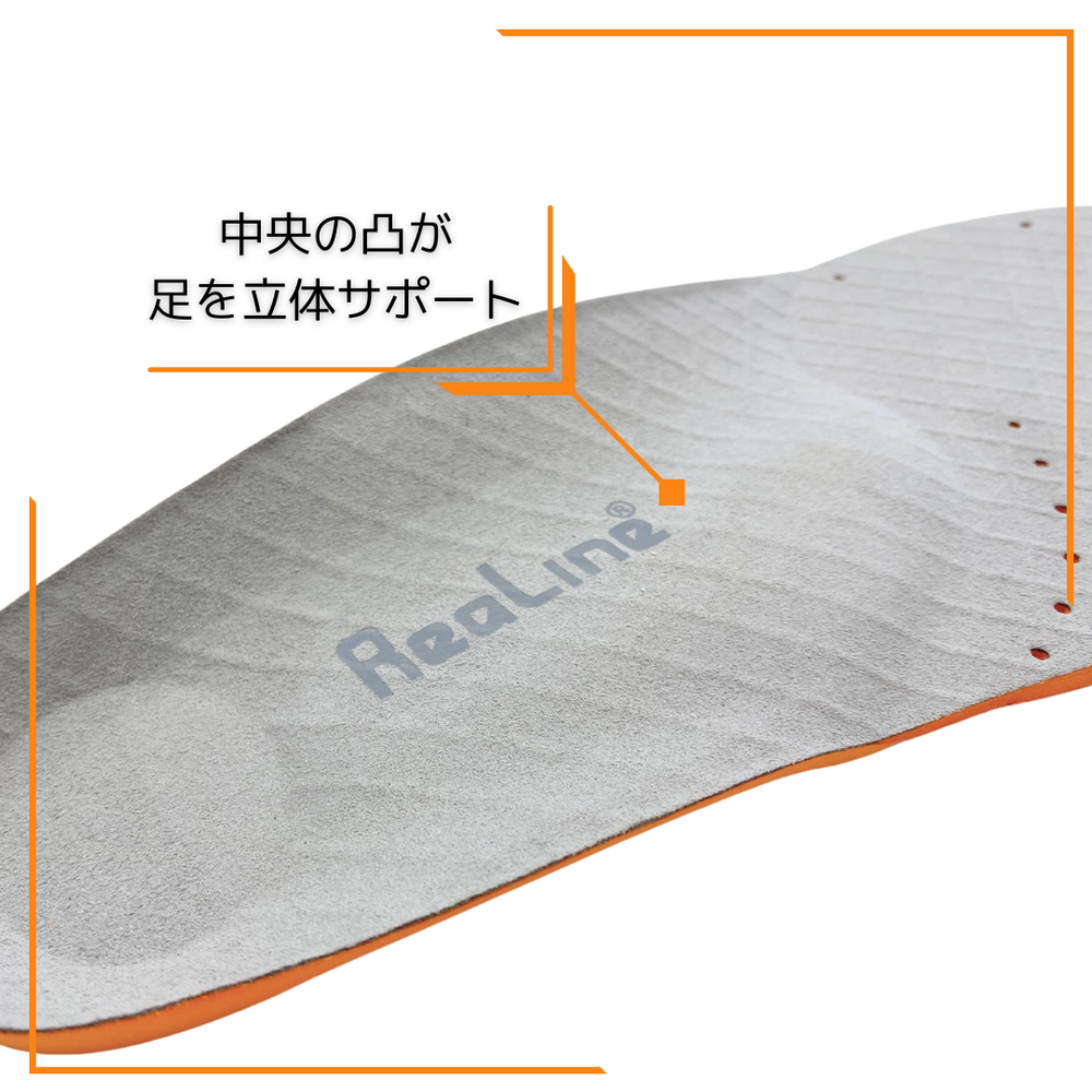 
                  
                    Realine Insole Light/Ryuty Sole
                  
                