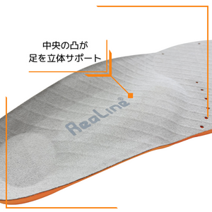 
                  
                    Realine Insole Light/Ryuty Sole
                  
                