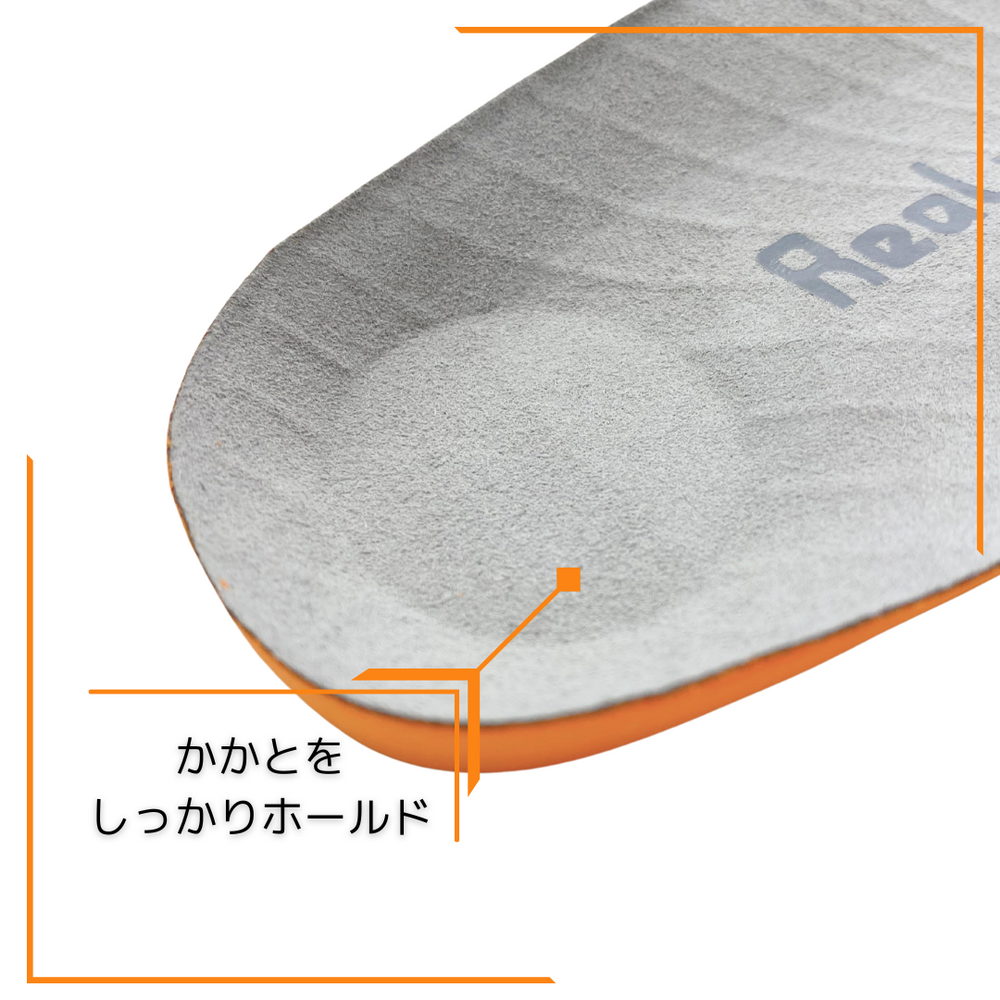 
                  
                    Realine Insole Light/Ryuty Sole
                  
                