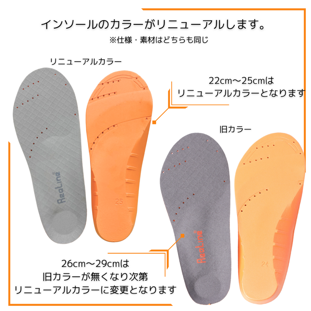 
                  
                    Realine Insole Light/Ryuty Sole
                  
                